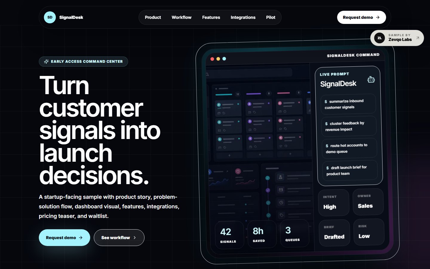 Premium UI collage preview for a SaaS startup website.